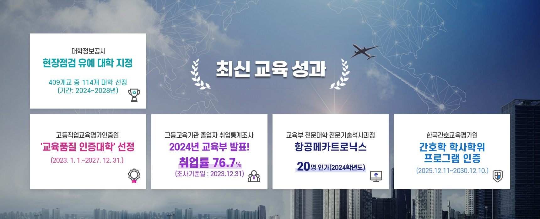 최신교육성과
대학정보공시 현장점검 유예 대학 지정
고등직업교육평가인증원 '교육품질 인증대학' 선정
2024년 교육부 발표!취업률 76.7% (조사기준일: 2023.12.31.)
교육부 전문대학 전문기술석사과정 항공메카트로닉스 20명 인가
한국간호교육평가원  간호학 학사학위 프로그램 인증 